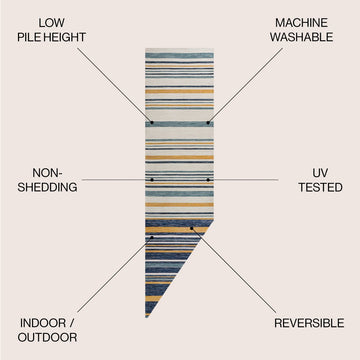 Janus Classic Coastal Ticking Stripe Reversible Machine-Washable Indoor/Outdoor Area Rug